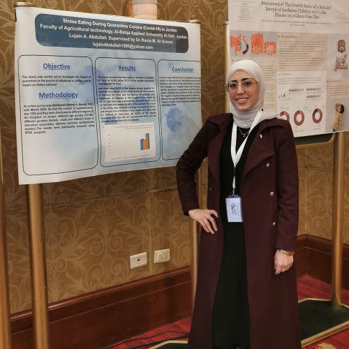 Lujain abd al Mohdi Abdullah
